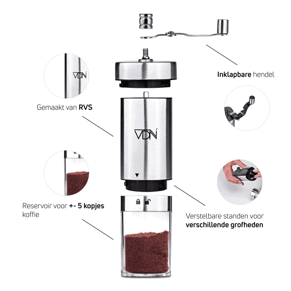 Budget koffiemolen listing2