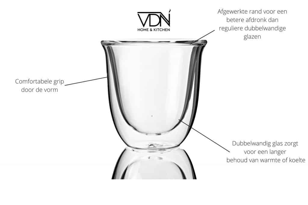 Dubbelwandig koffieglas