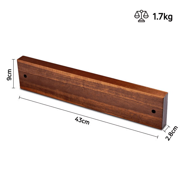 Listing2 2