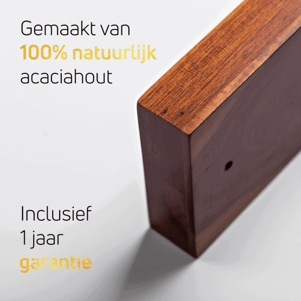 Listing3 3