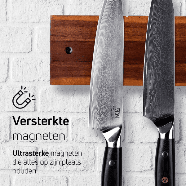 Listing7 1