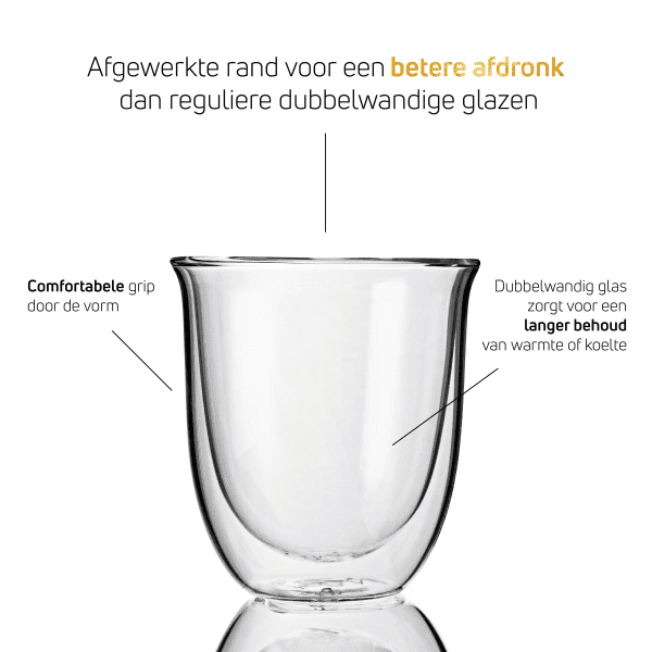 Listing 250ml2
