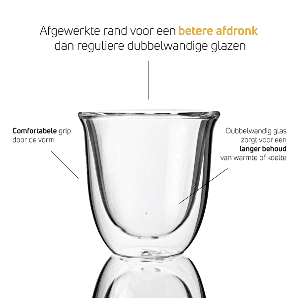 Listing espresso glas2