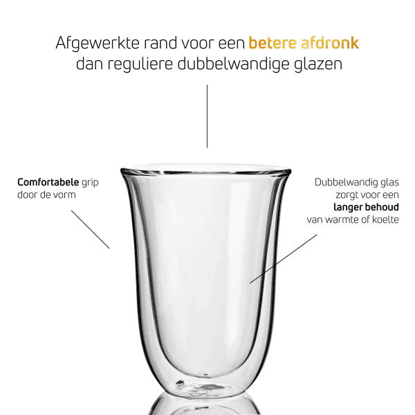 Listing 300ml2